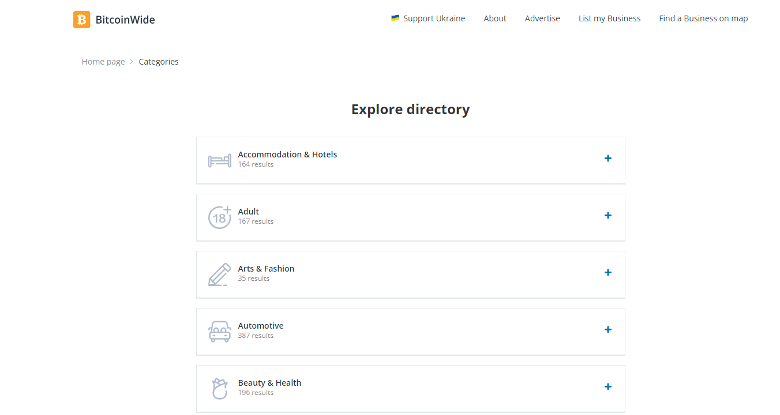 BitcoinWide Catalog: Over 8,000 Crypto-Accepting Businesses Listed and Growing