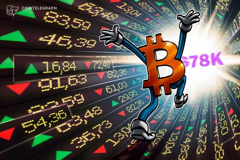 Bitcoin’s ‘overbought’ signal flashes price top warning with focus on K