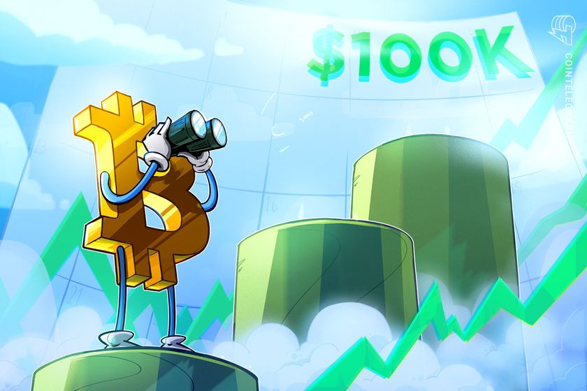 Bitcoin to 0K in Q2? Strategy’s STRC unlocks potential to buy 3K BTC in two days