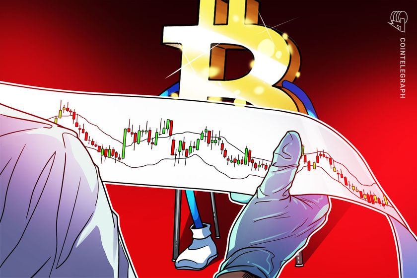 Bitcoin price dives under K as US bond market triggers 3% BTC price rout