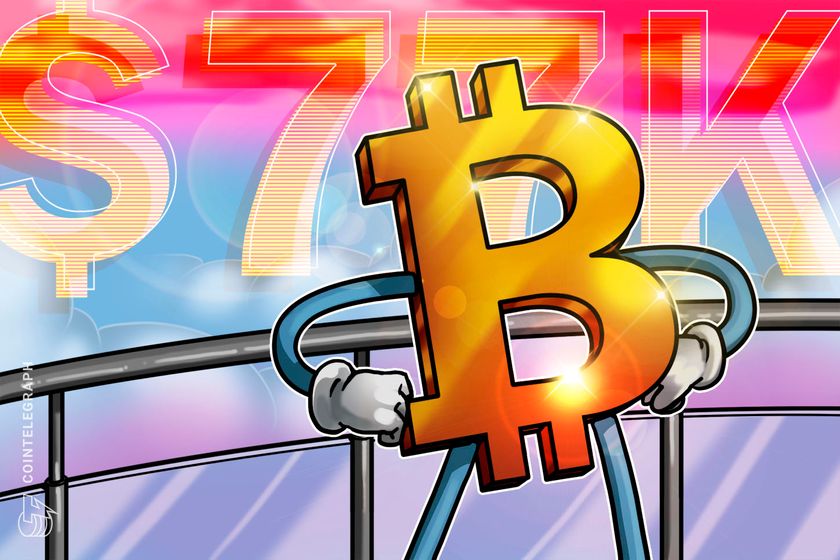 Bitcoin rallies through K despite spot BTC ETF outflows topping B