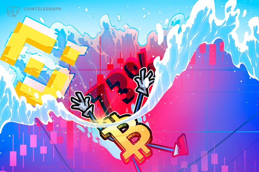 Retail Bitcoin investor demand falls by 73% as futures selling tops B: Are the bears back?