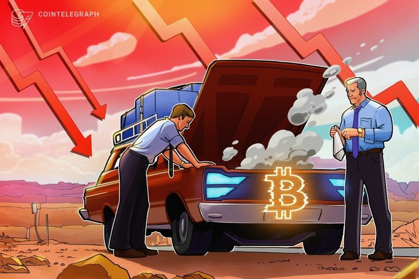 Bitcoin price falls under K as Dow Jones hits new all-time highs