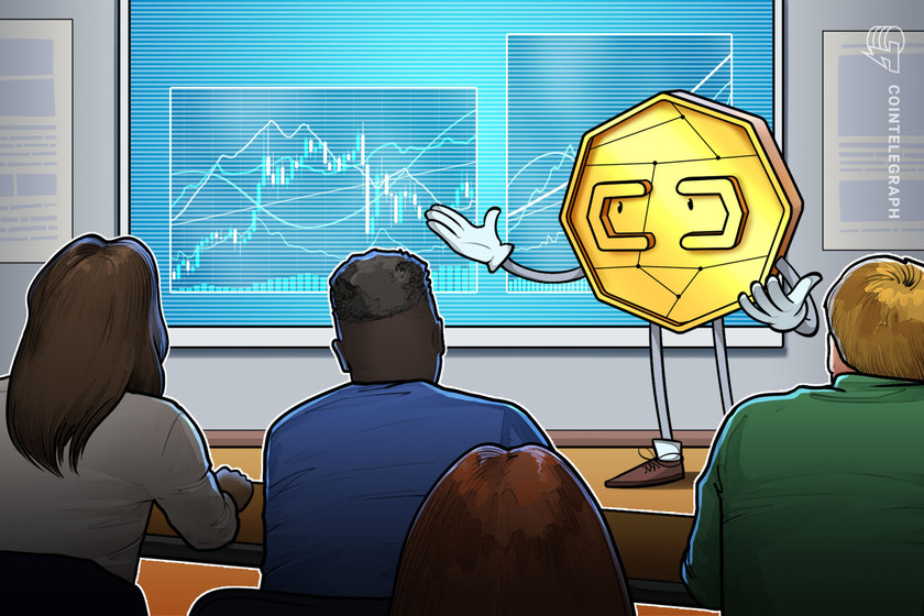Mirror Protocol silently rallies 30% overnight despite crypto market slump