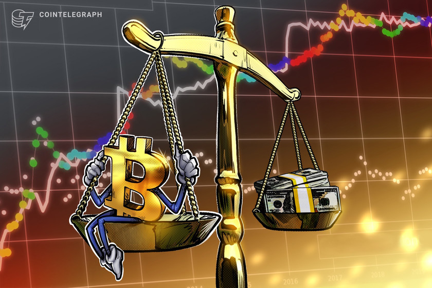 Bitcoin battles for weekly close above K as LFG buys 4,130 more BTC