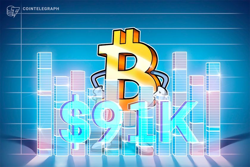 Fed rate-cut bets surge: Can Bitcoin finally break K to go higher?
