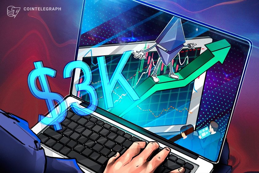 ETH briefly touches K but traders remain skeptical: Here’s why