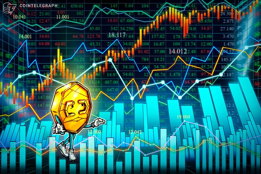 Gemini shares surge 6% after hours on Q4 earnings