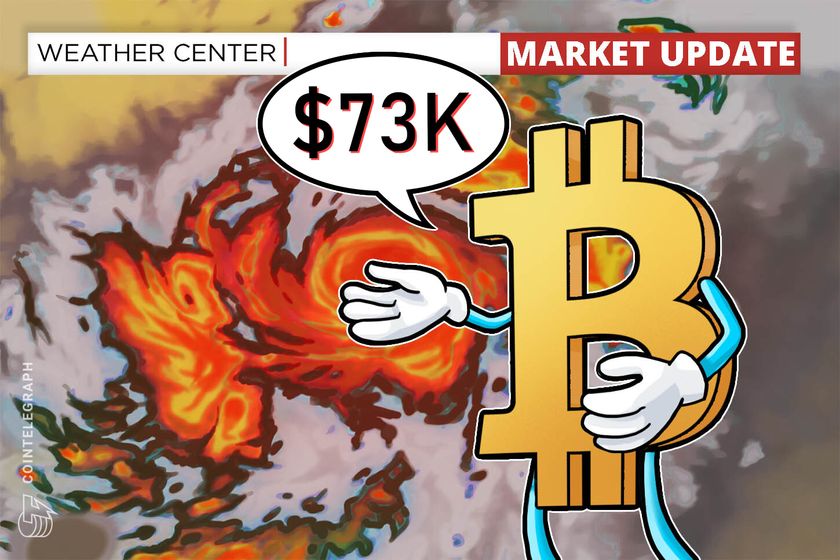 Bitcoin loses K as US stocks sell off: Analyst says BTC price action is not ‘abnormal’