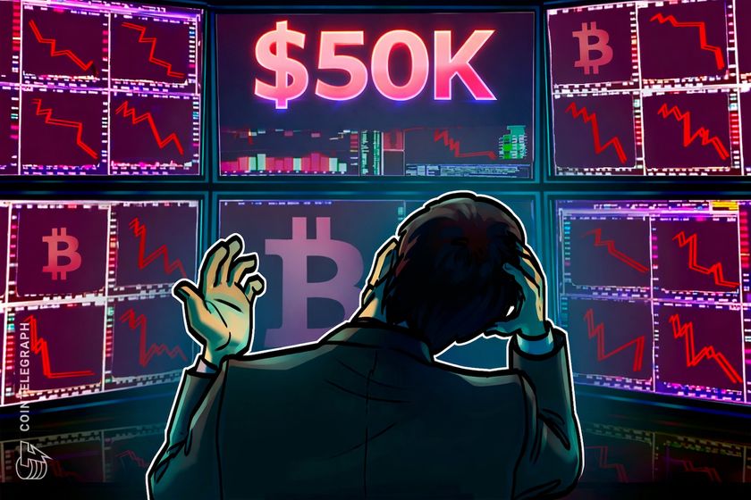 BTC traders wait for K bottom: Five things to know in Bitcoin this week