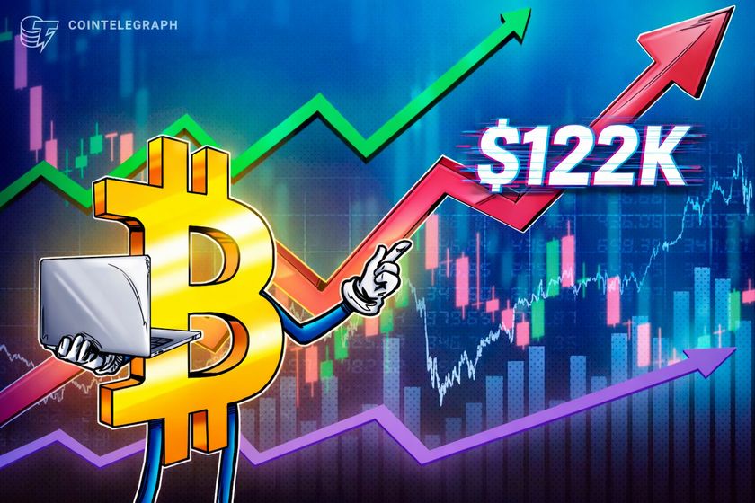 Bitcoin historical price metric sees 2K ‘average return’ over 10 months
