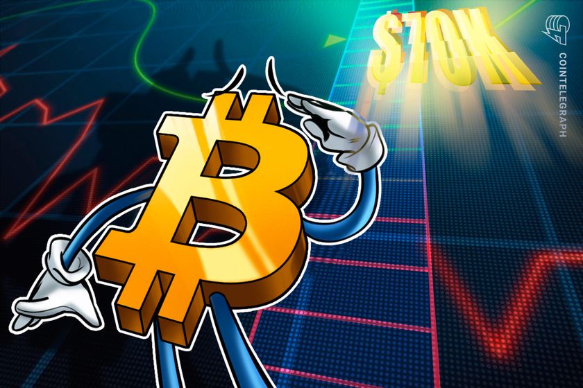 Bitcoin floor ‘near K’ as TradFi returns: Will war, inflation break their belief?
