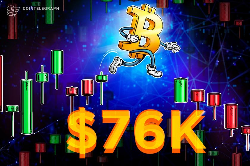 Bitcoin stalls at K: Key BTC price levels to watch ahead of FOMC