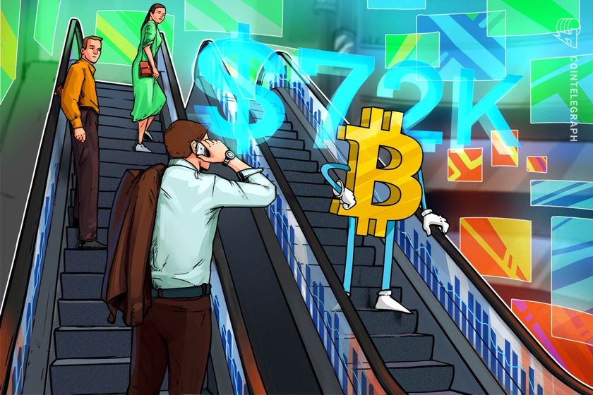 Bitcoin dips to K on hot US PPI inflation hours before Fed FOMC meeting