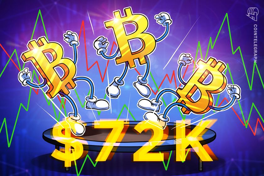 Bitcoin bounces from 50-day trend line with K BTC price now key focus
