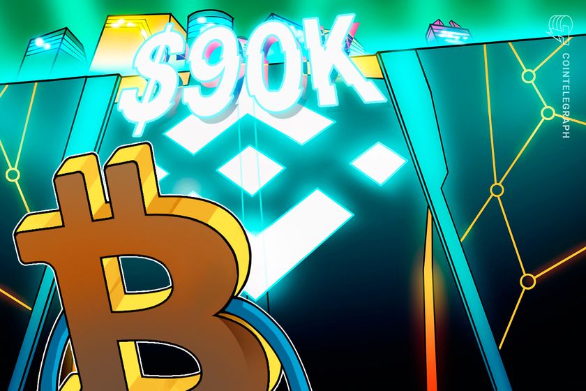 Bitcoin price chart targets K as traders ‘aggressively’ buy on Binance