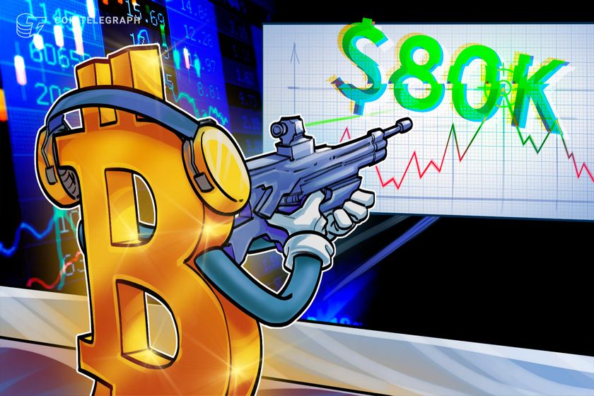 Bitcoin charts point to K in April: Here’s how it may happen