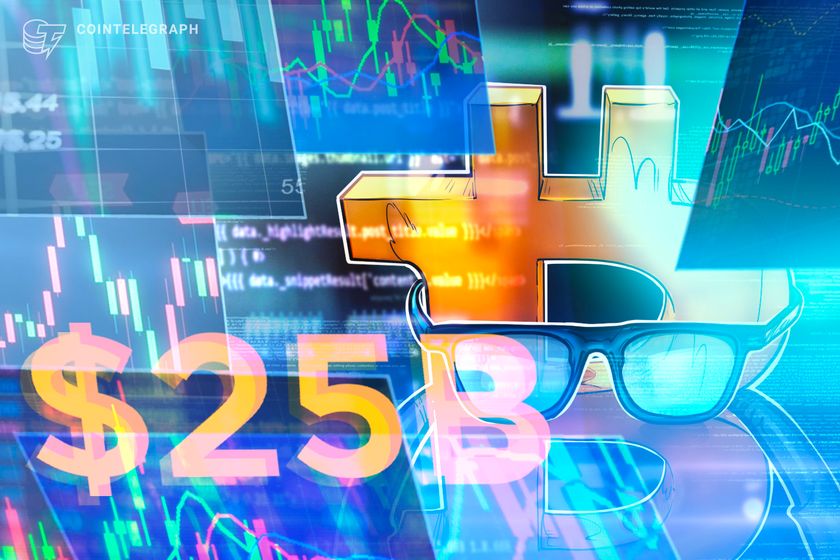 Bitcoin price analysis sees new short squeeze as open interest nears B