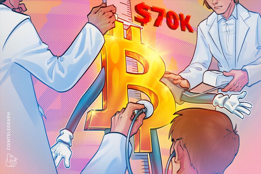 Bitcoin shorts above K at risk since ‘90% of downside’ is already complete
