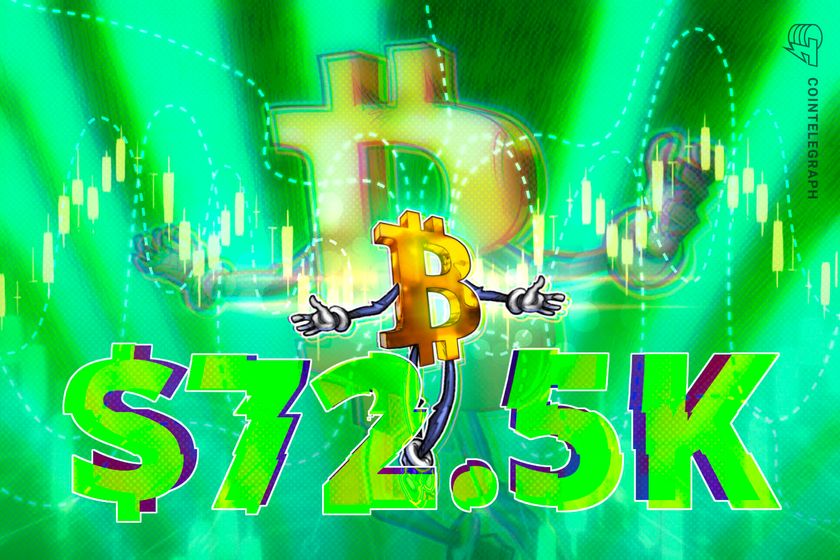 Bitcoin bounces to .5K as markets react to US Strait of Hormuz blockade