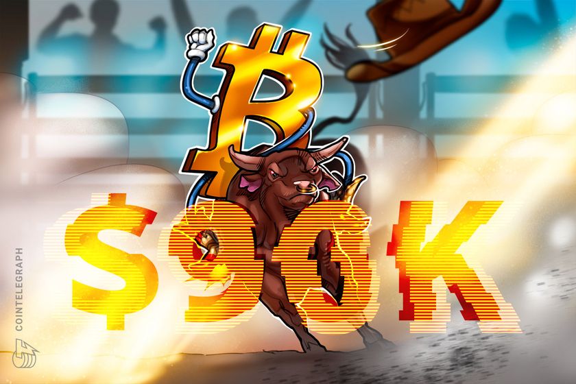 Bitcoin shows ‘bull market behavior’ as chart pattern targets K