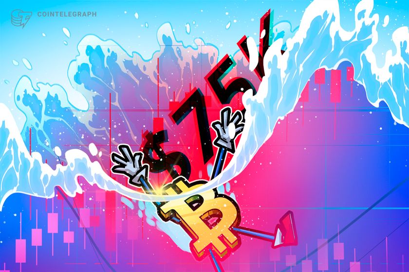 Bitcoin price drops to K as new Hormuz closure puts focus on oil