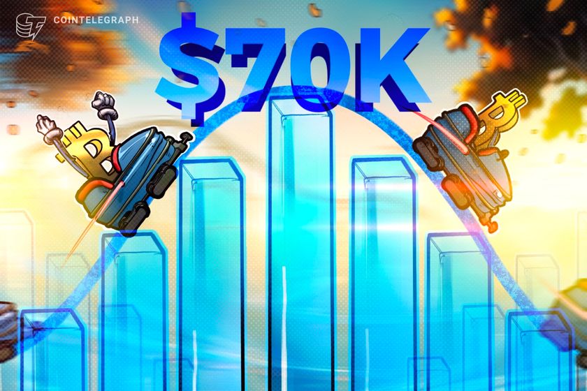 Bitcoin risks losing K as Strategy’s STRC slips below 0