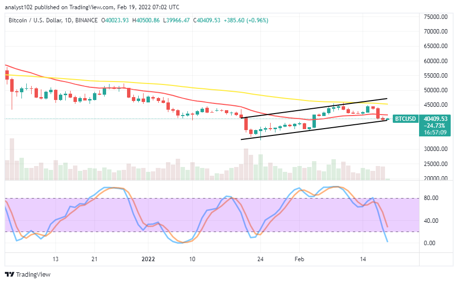 Bitcoin (BTC/USD) Price Drops, Touching ,000 Psychological Spot