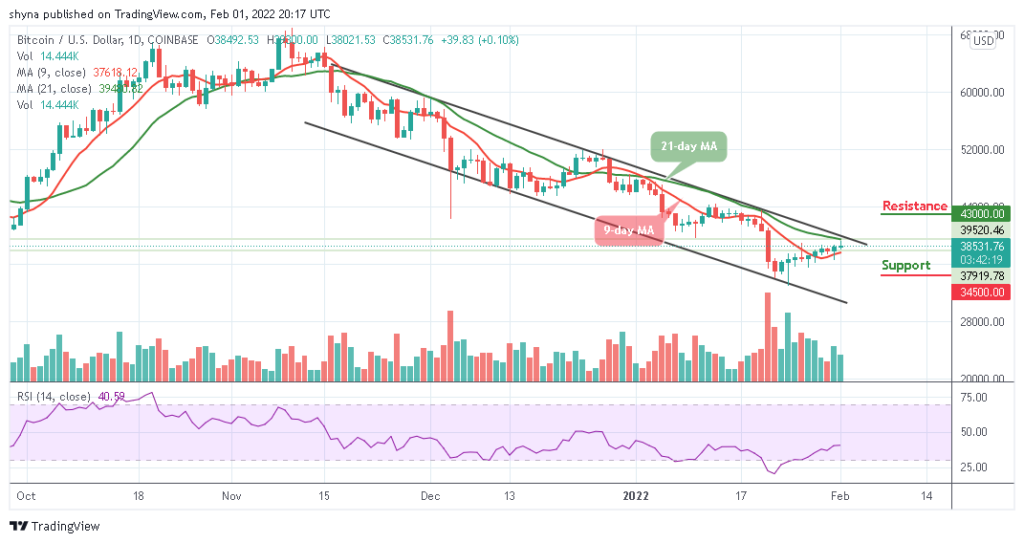 Bitcoin Price Prediction: BTC/USD Struggles to Hold Above ,000 Resistance Level