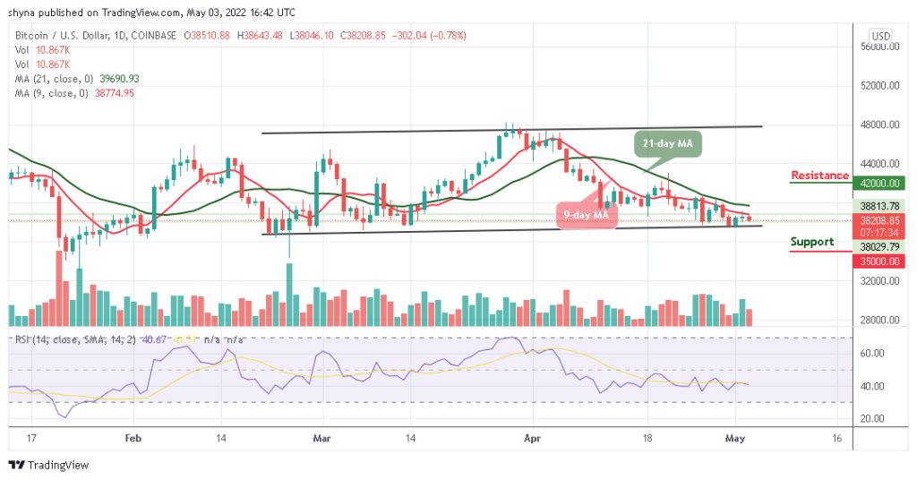 Bitcoin Price Prediction for Today, May 3: BTC May Head Below ,000 Support