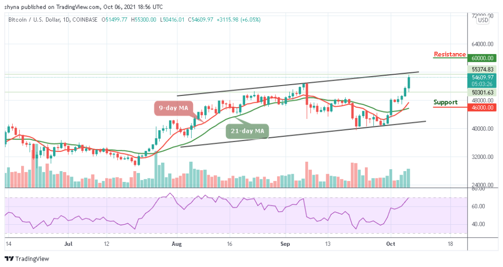 Bitcoin Price Prediction: BTC/USD Swings Above ,000 Resistance
