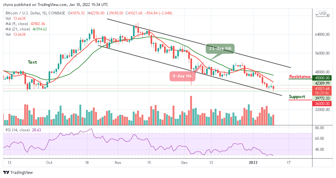 Bitcoin Price Prediction: BTC/USD May Fall Below ,000 Low