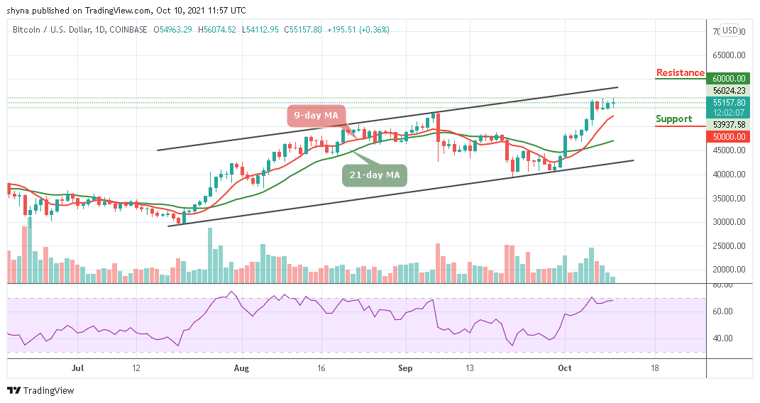 Bitcoin Price Prediction: BTC/USD Eyes Fresh Bull-Run Above ,000
