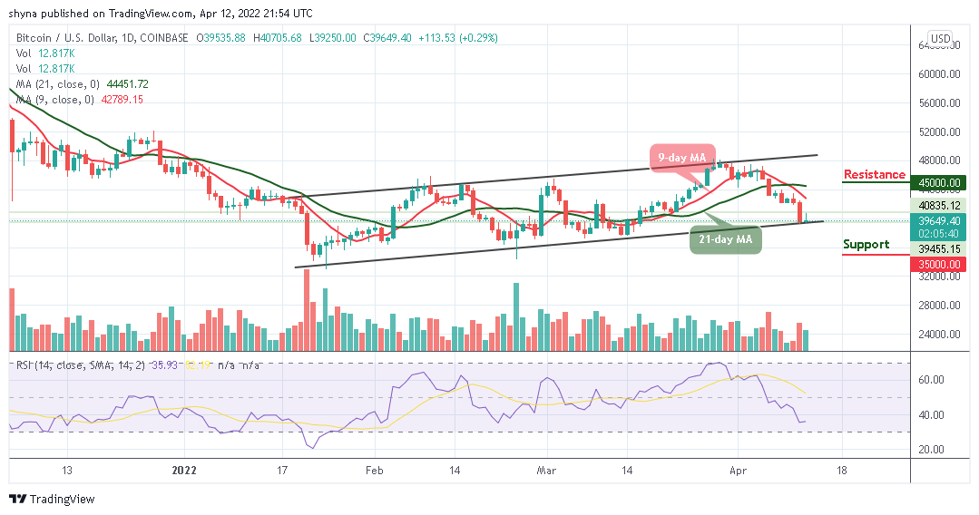 Bitcoin Price Prediction for Today April 12: Bulls Moving Away from ,000 Resistance