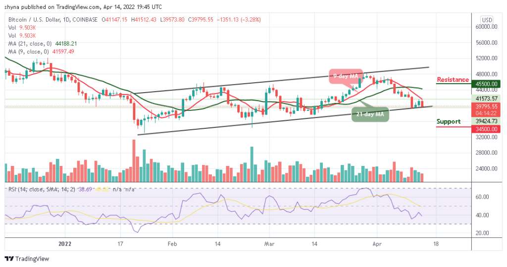 Bitcoin Price Prediction for Today April 14: BTC Slides Below ,000