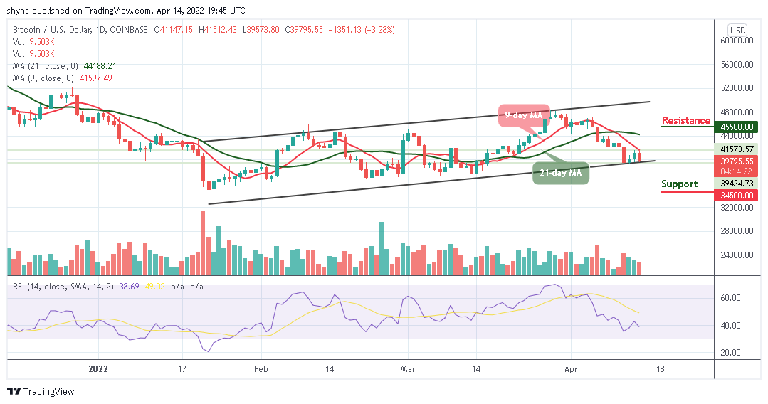 Bitcoin Price Prediction for Today April 14: BTC Slides Below ,000