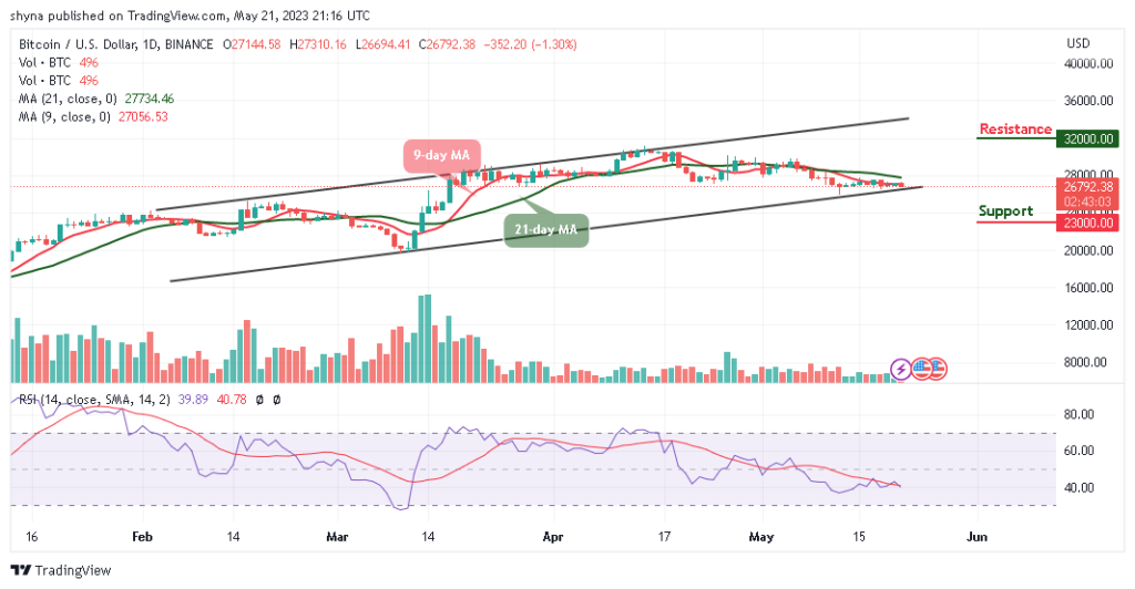 Bitcoin Price Prediction for Today, May 21: BTC/USD Fails at Critical Resistance, k Retest Incoming?