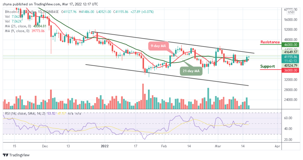 Bitcoin Price Prediction: BTC/USD Stabilizes Above ,000; Can It Go Higher?