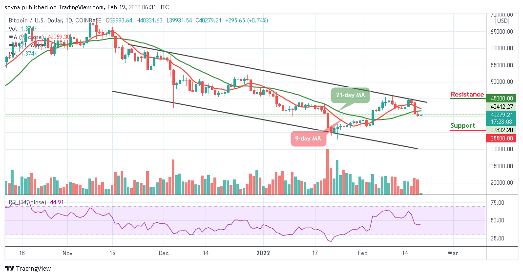Bitcoin Price Prediction: BTC/USD May be Limited below ,000 Level