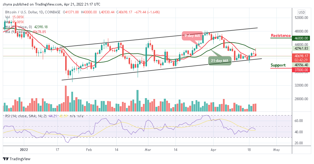 Bitcoin Price Prediction for Today, April 21: BTC Slides Below ,000; Price May Likely See Further Downside