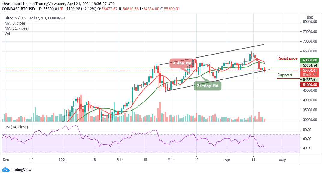 Bitcoin Price Prediction: BTC/USD Bears Battle Bulls; Price Risks Decline to ,000 Support