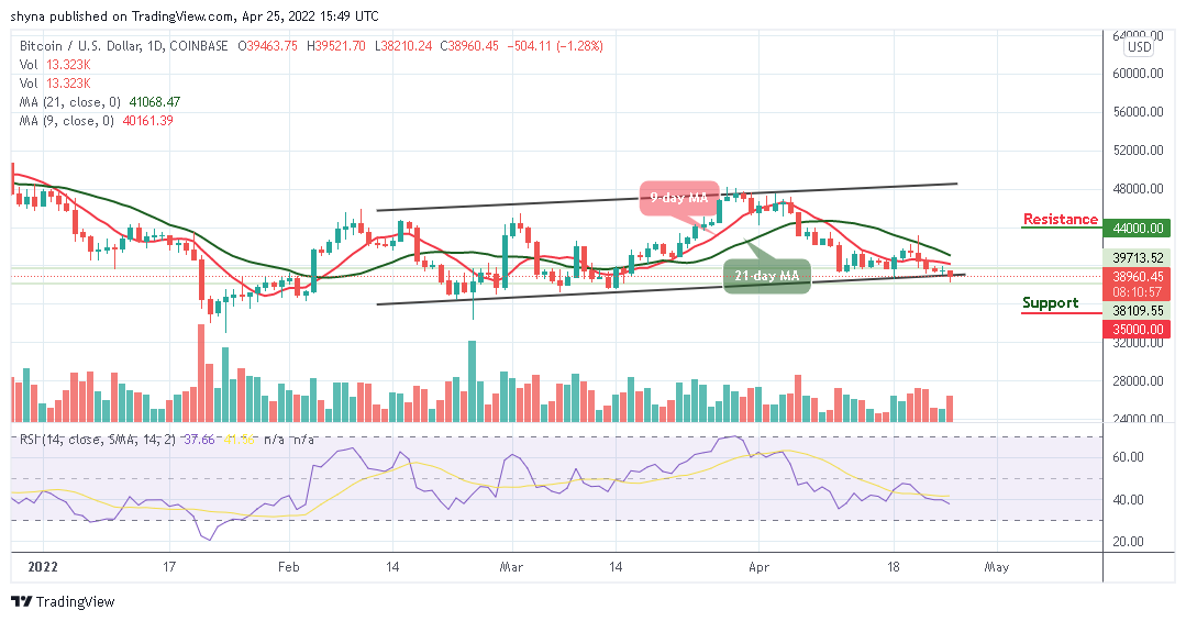Bitcoin Price Prediction for Today, April 25: BTC Plummets Under ,000