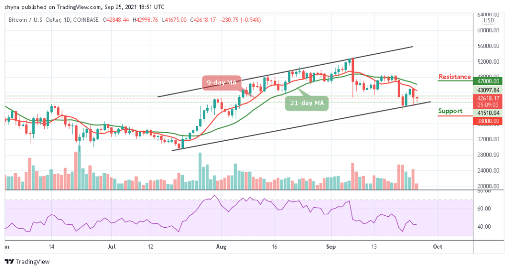 Bitcoin Price Prediction: BTC/USD May Slide Below ,000