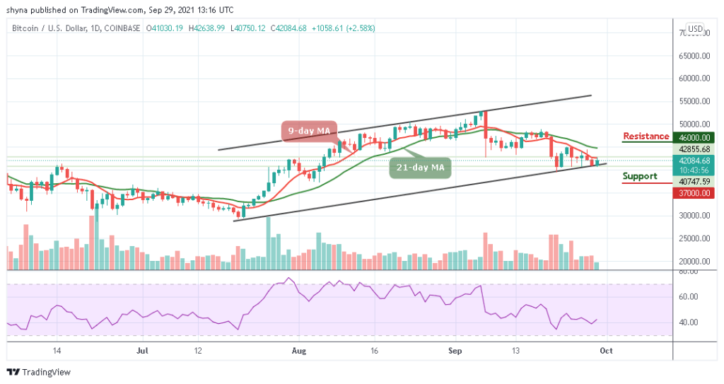 Bitcoin Price Prediction: BTC/USD May Move Close to ,000 Level