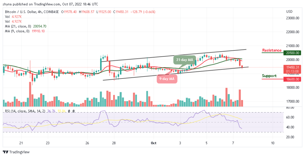 Bitcoin Price Prediction for Today, October 7: BTC Stumbles Again After Touching ,065 Resistance