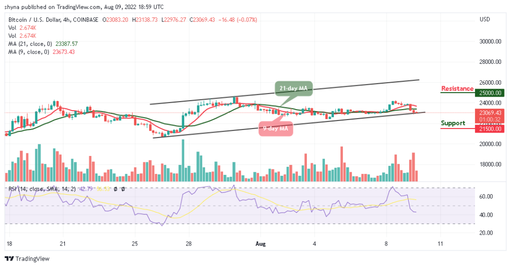 Bitcoin Price Prediction for Today, August 9: BTC Fails to Take ,000 Resistance