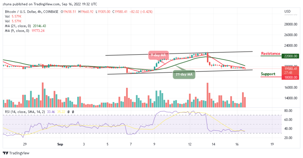 BTC Could Touch ,000 Support; TAMA is Extremely Cheap Right Now