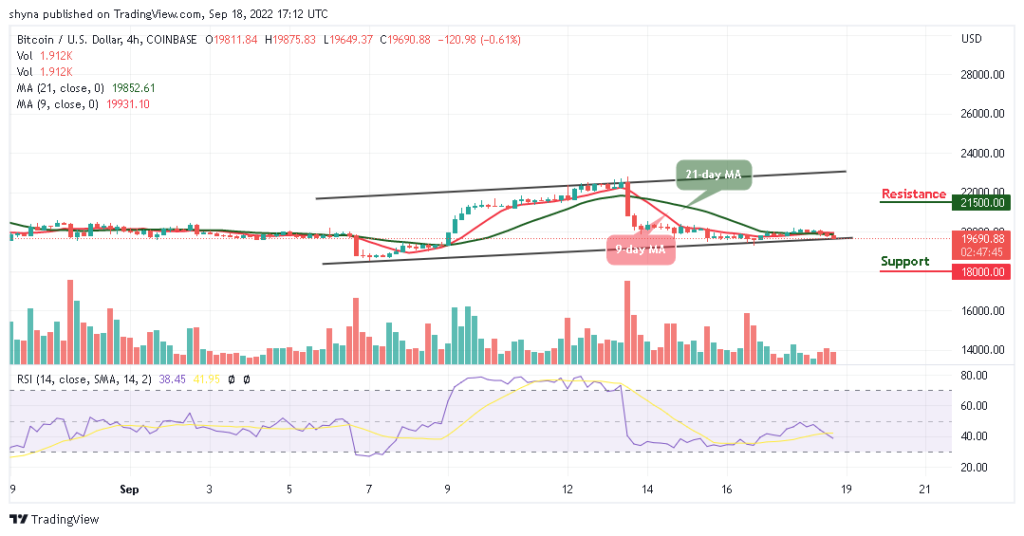 BTC Falls Below ,000; FOMO on TAMA