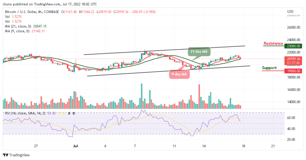 Bitcoin Price Prediction for Today, July 17: BTC Continues Consolidation Phase Above ,000