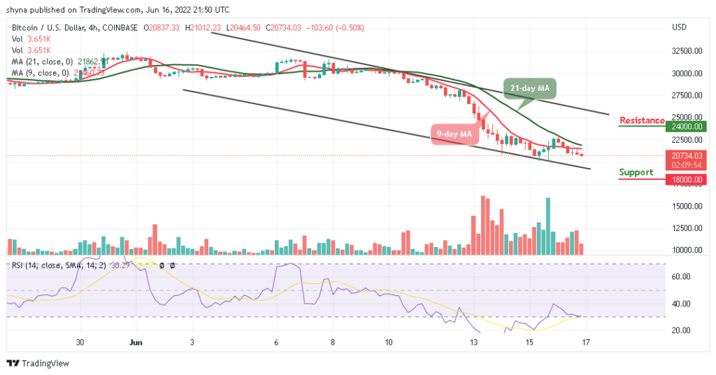 Bitcoin Price Prediction for Today, June 16: BTC Falls Below ,000; Is that all for Bulls?